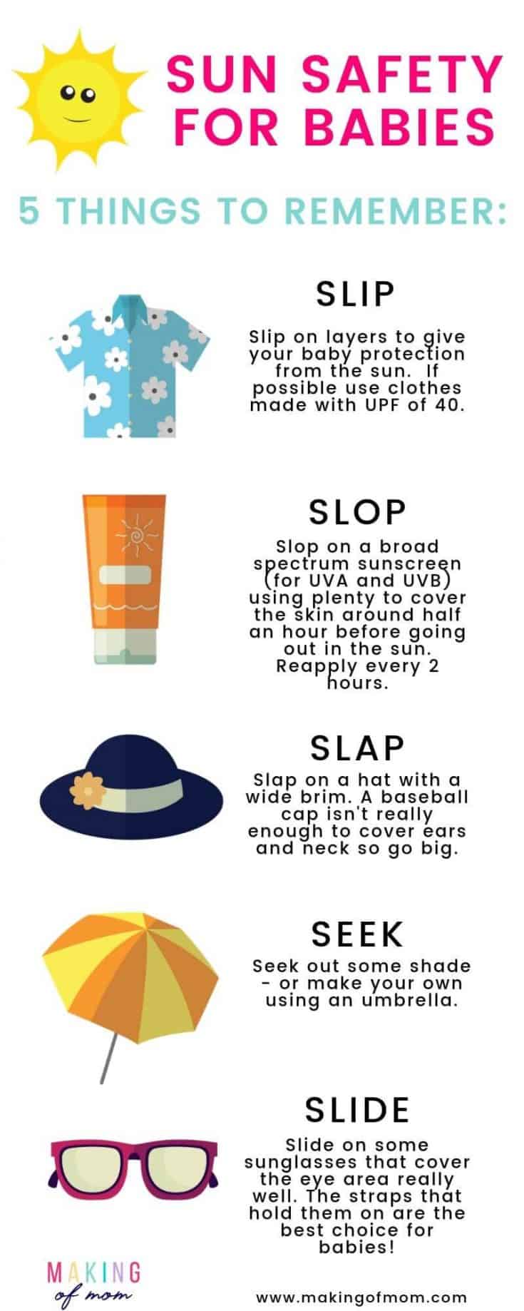 Baby Sun Protection Everything You Need to Know to Keep Baby Safe