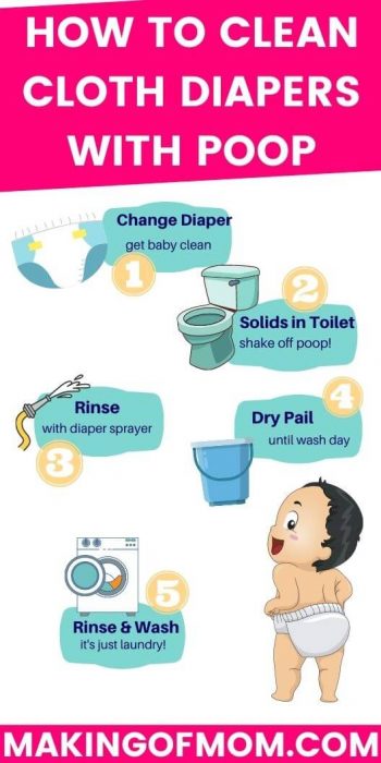 flow chart of how to clean cloth diapers with poop